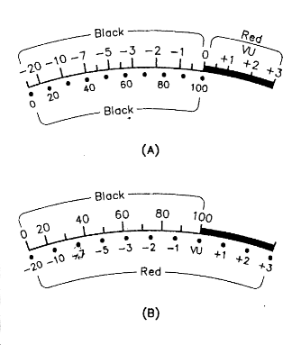 fig1