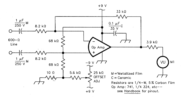 fig2