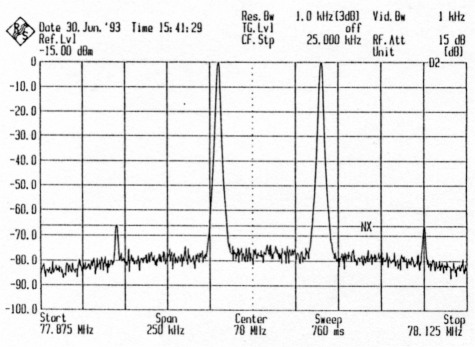 Fig 11