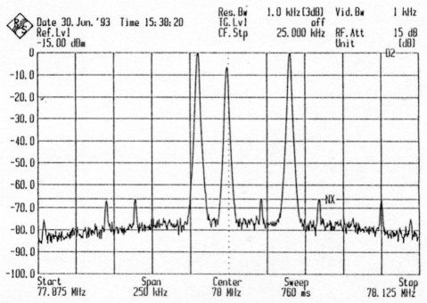 Fig 12