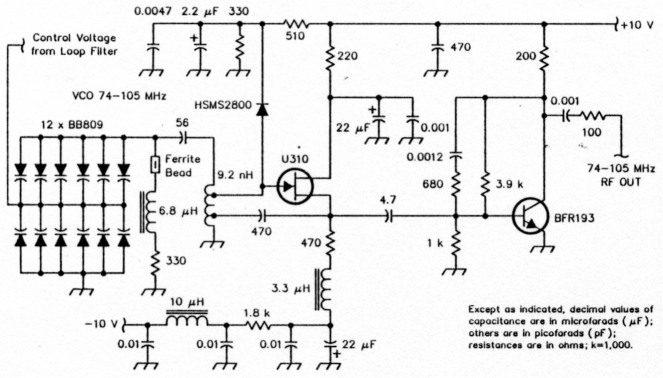 Fig 16