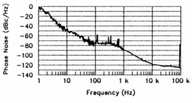 Fig 18