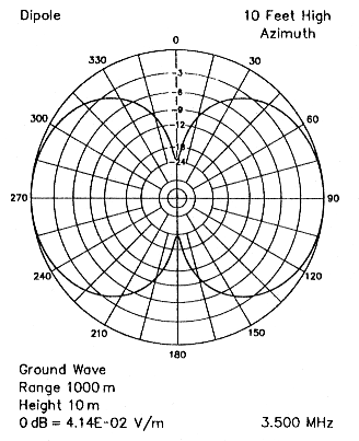 fig2