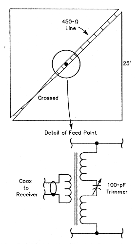 fig4