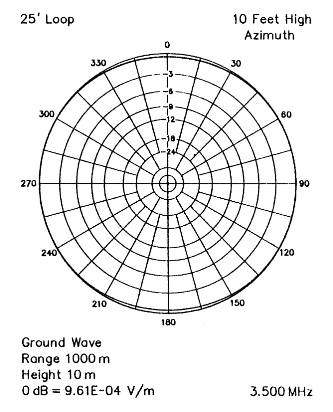 fig5