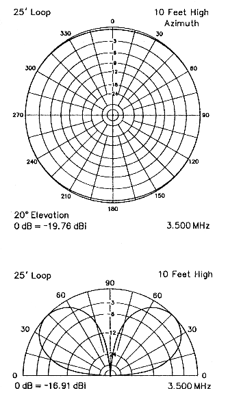 fig6