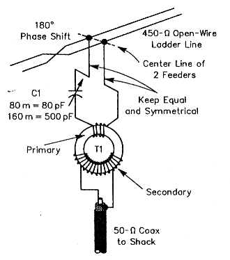 fig2