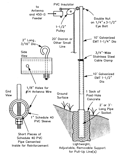 fig4