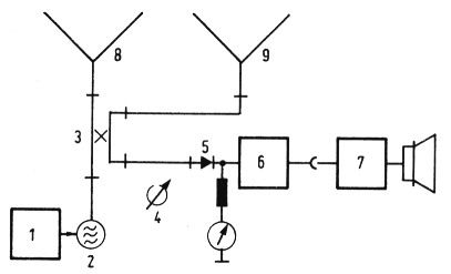 Bild 23