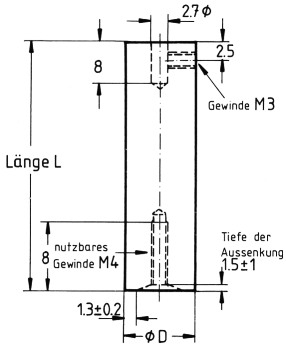 Bild 2a