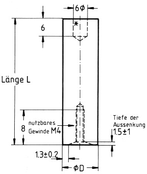 Bild 2b