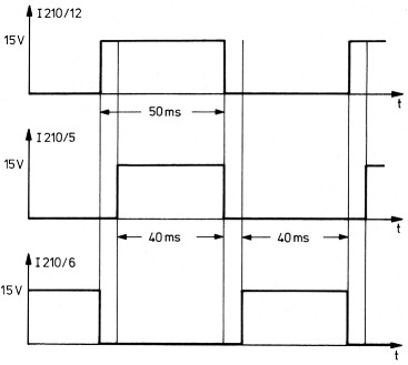 Bild 21