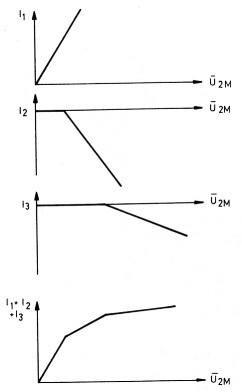 Bild 24