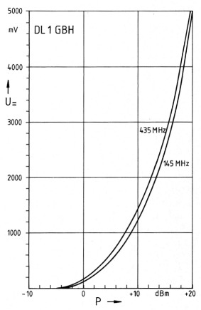 Bild 24