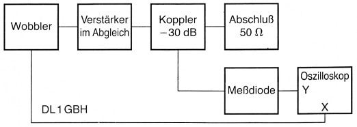 Bild 26