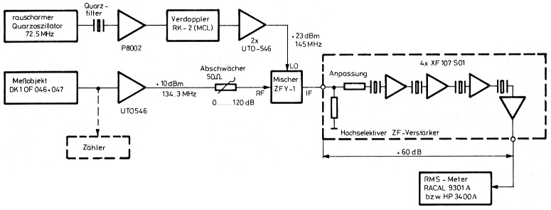 Bild 33