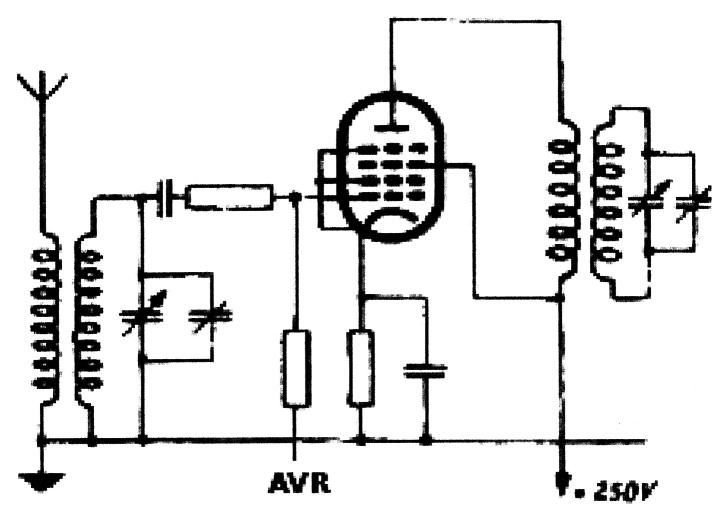 Fig 1