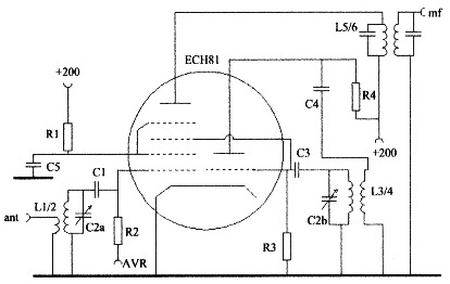 Fig 1