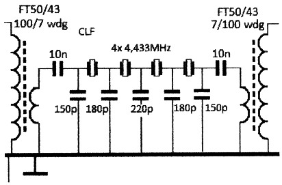 Fig 4