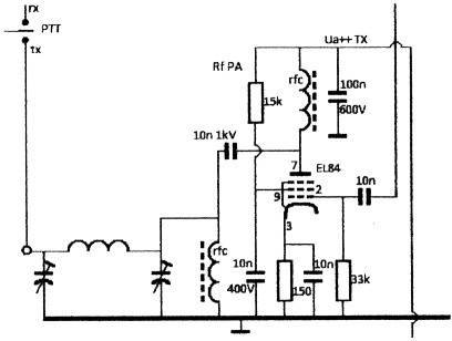 Fig 5