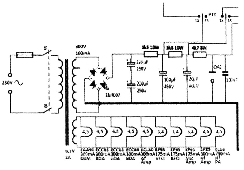 Fig 8