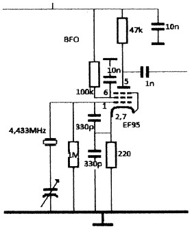 Fig 9