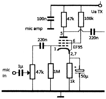 Fig 10