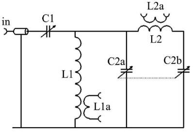 Fig 1