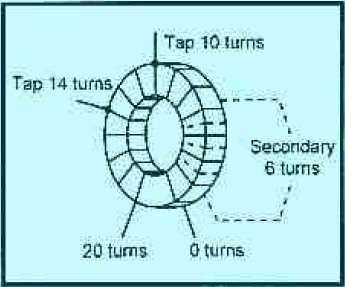 Fig 3