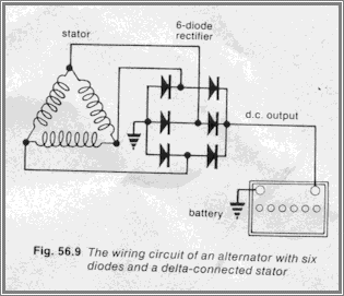 https://www.robkalmeijer.nl/techniek/experiments/ac_car_alternator/fig2.gif