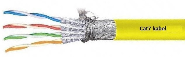 cat 7 kabel