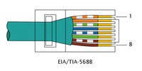 RJ-45 op UTP