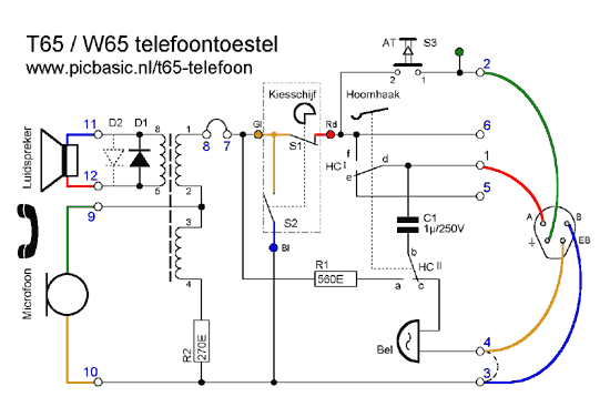 Schema T65