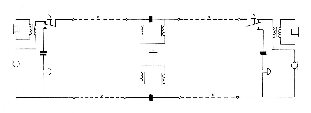 Spreekstroomschema