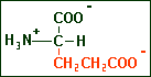 Glutaminezuur