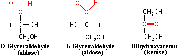 Kleine monosacchariden