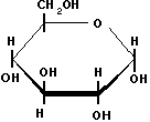 Glucose