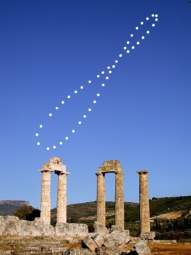 Analemma van de zon