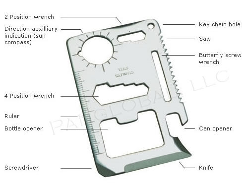 Creditcard tools